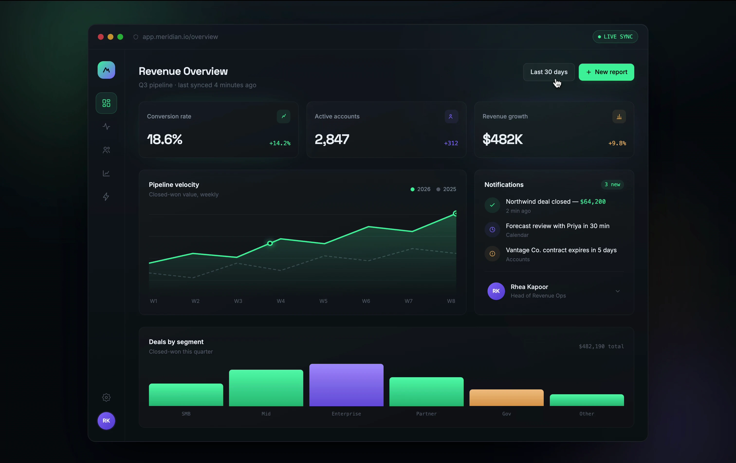 Admin Dashboard