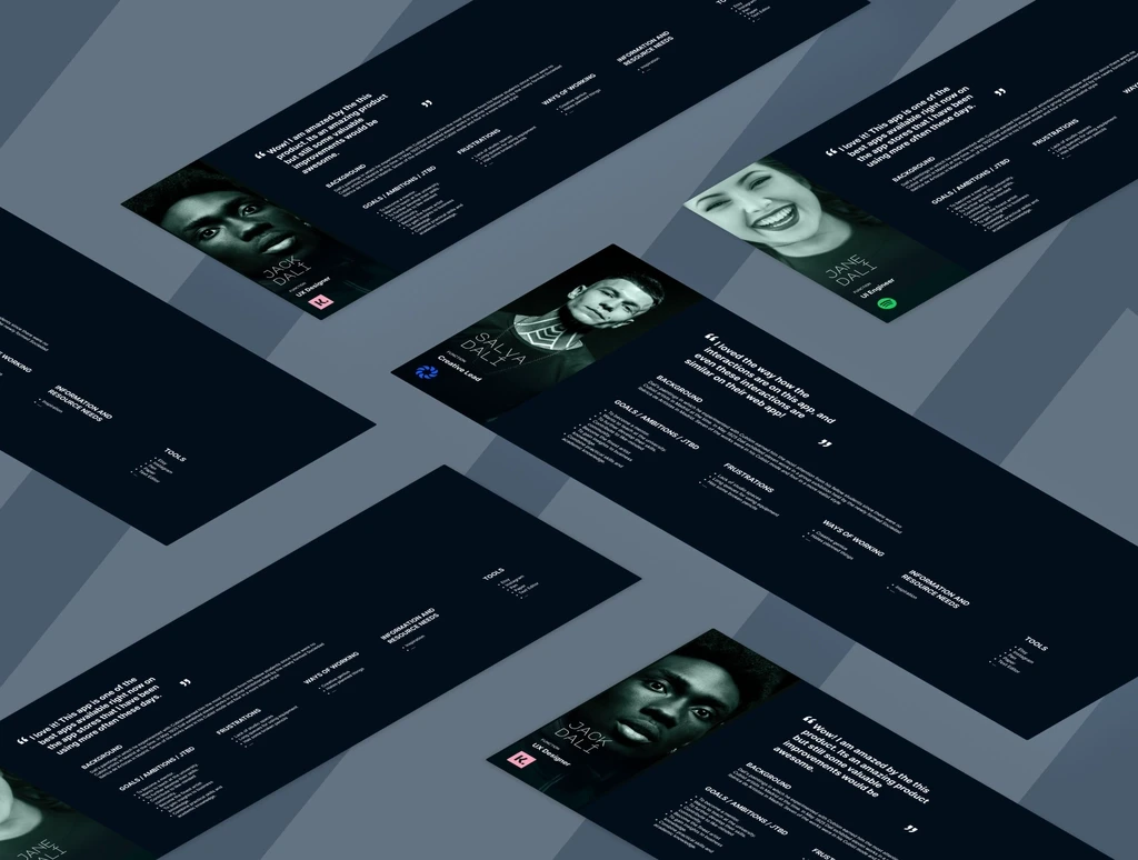 User Personas for Web & Mobile Apps - UI/UX Design