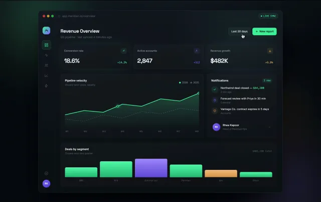Admin Dashboard