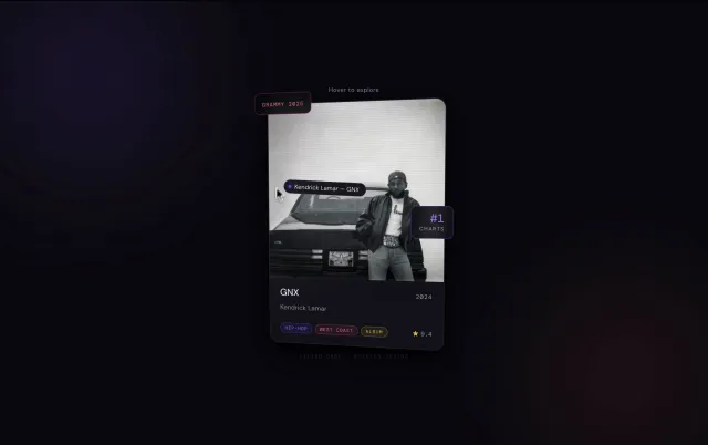 Parallax Card Animation